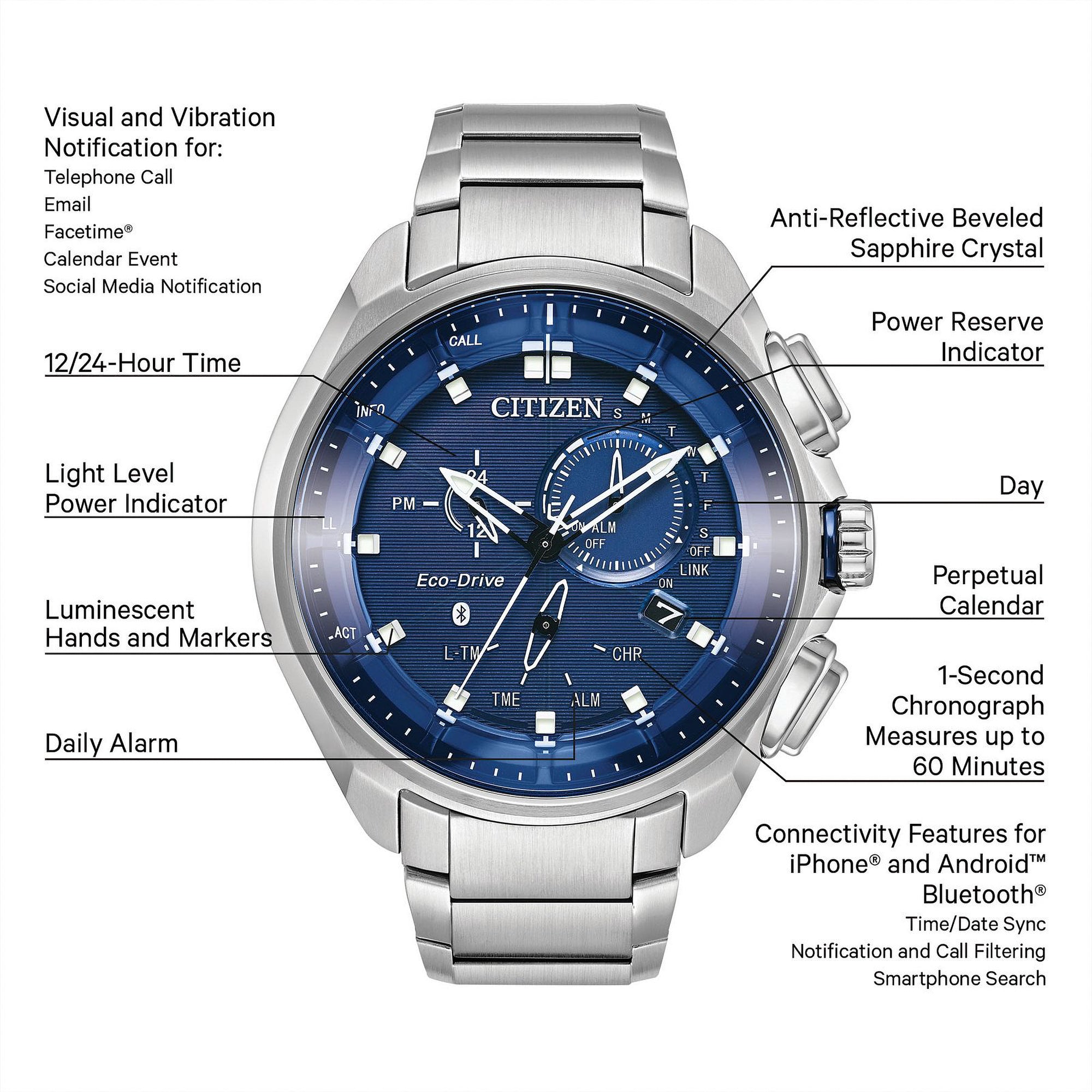 Citizen Eco-Drive Proximity Pryzm Dual Time Men's Watch BZ1021-54L